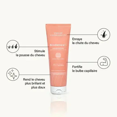 Resolution No. 5 - My Anti-Frizzy and Kinky Hair Loss Shampoo Madame La Présidente